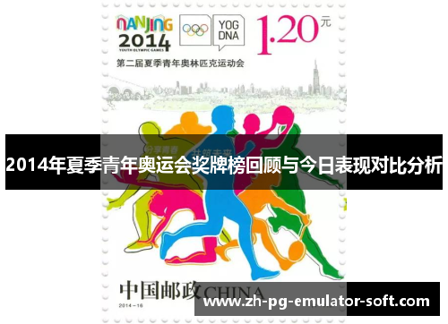 2014年夏季青年奥运会奖牌榜回顾与今日表现对比分析